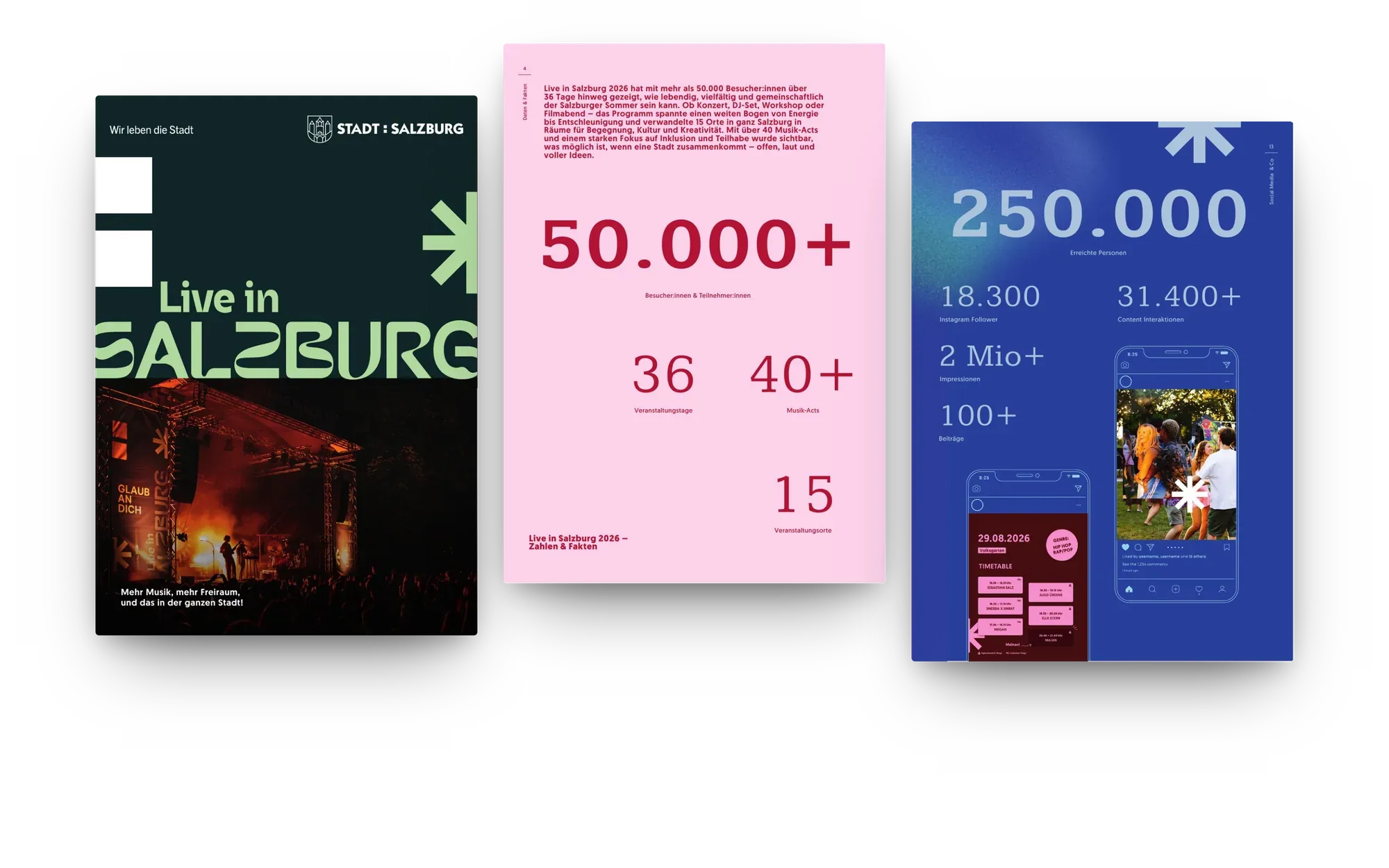 Festivalmagazin von Live in Salzburg: Titelseite, Zahlen und Fakten, Bilanz der sozialen Medien